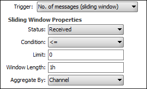 Image of the Trigger Conditions pane
