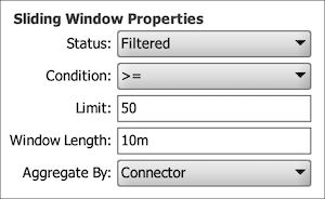 Another example displayed in the Sliding Window Properties window.
