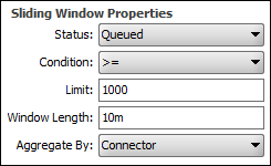 An image of an example of an alert configured to trigger when a connector queues 1000 or more messages within a 10-minute timespan.