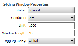 An image of an example of an alert configured to trigger when 1000 or more errors occur within a 1-hour timespan across the connectors for which the alert is enabled.
