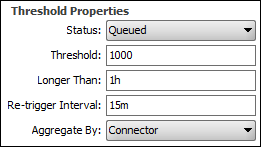 Image of the Threshold Properties window