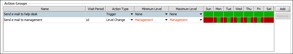 Image of the Action Groups pane