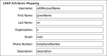 LDAP Attribute Mapping section