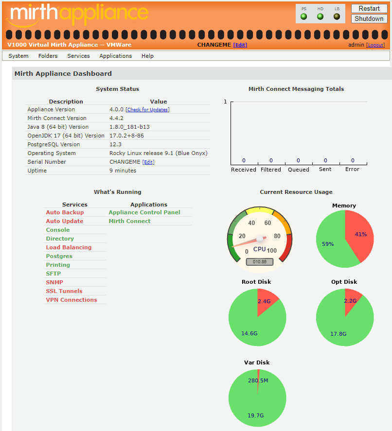Mirth Appliance by NextGen Healthcare Dashboard window