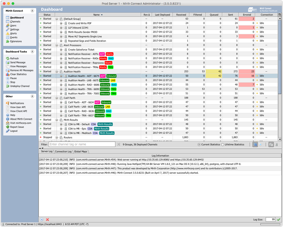 Image of the Dashboard view in the Administrator