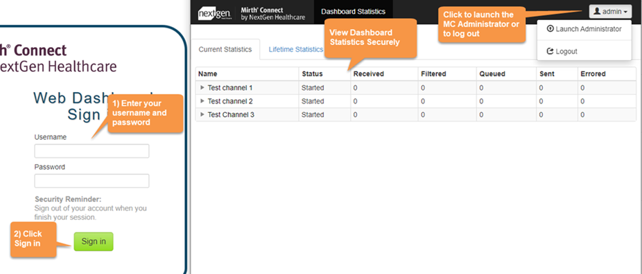 Image of the Web Dashboard to view channel and connector statistics