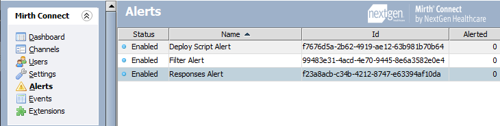 An image of the Alerts view which serves as a dashboard for alerts.