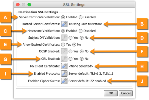Items on the SSL Settings Window