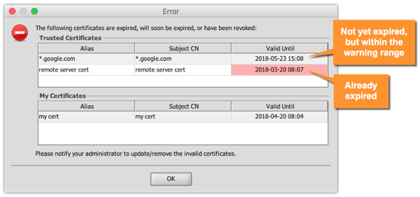 Error window displaying Valid Until dates for certificates that are expired, soon to be expired, or have been revoked