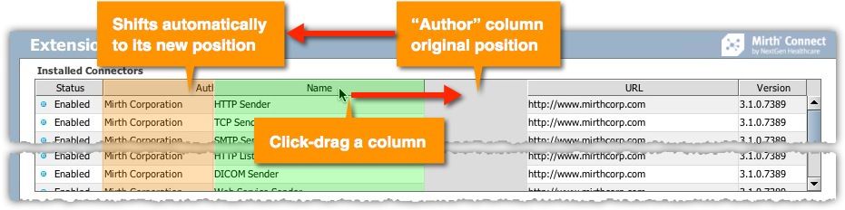 An image showing how to rearrange table columns.