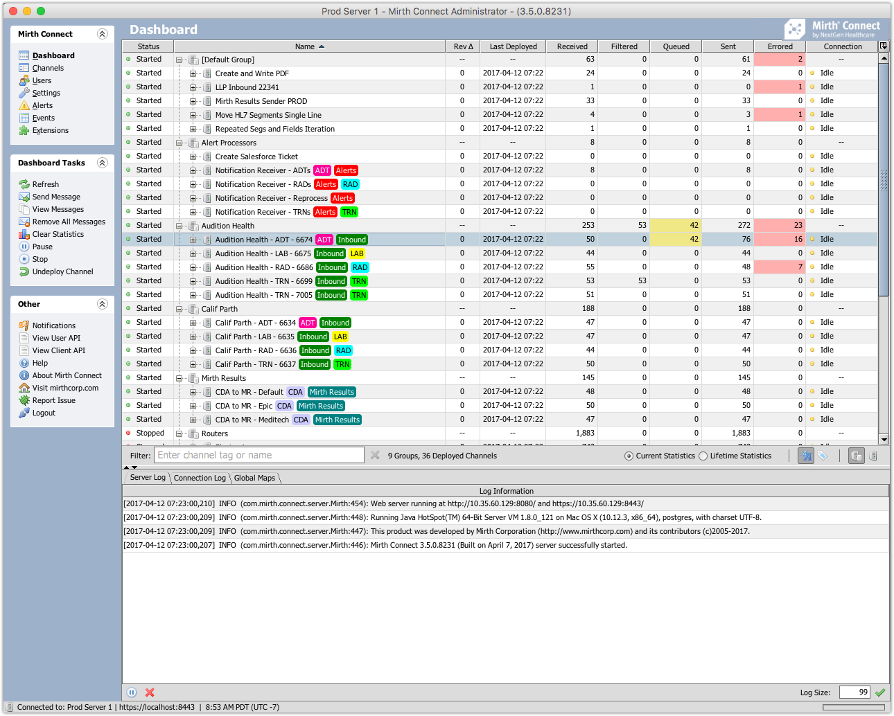 Image of the Dashboard view in the Administrator