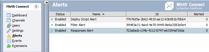 An image of the Alerts view which serves as a dashboard for alerts.