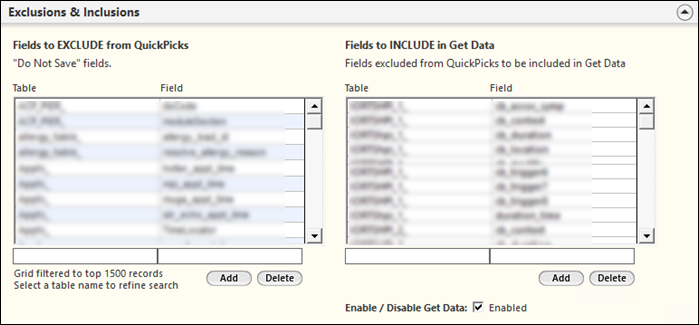 Exclusions and Inclusions