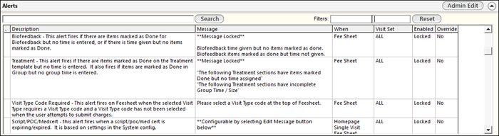 Alerts panel in the Alert Config template