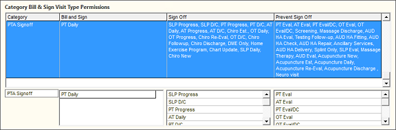Category Bill & Sign Visit Type Permissions grid in the Security Groups and Sign Off section of the System Config template