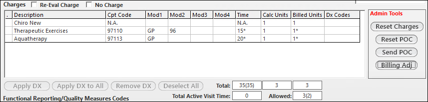 Charges grid