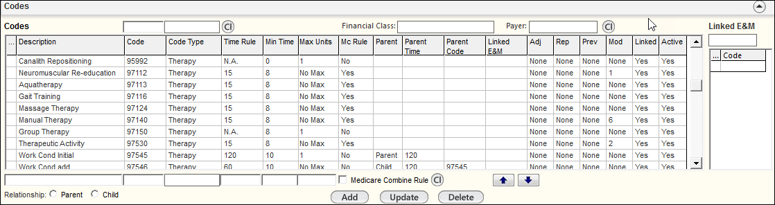 Codes panel