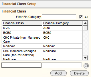 Financial Class grid