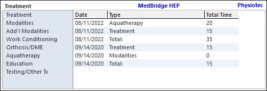 MedBridge HEP link above the Treatment grid