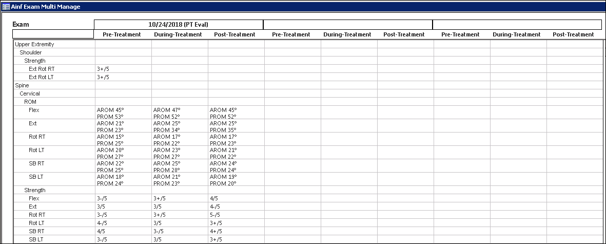 Multiview with labeled columns