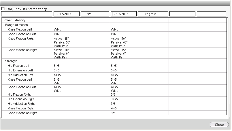 Multiview for comparing findings