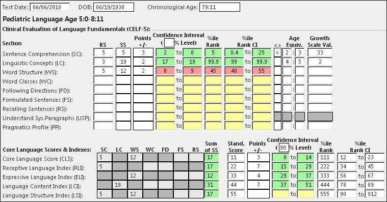 Peds Lang exams with colored boxes