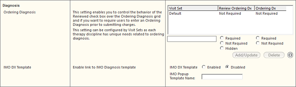 Diagnosis section of the Practice Config template
