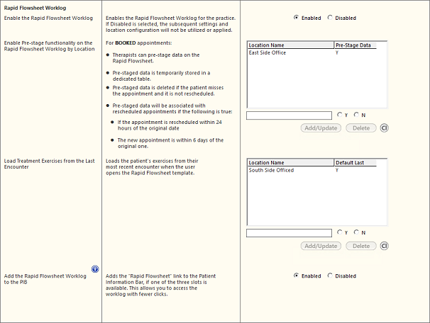 Rapid Flowsheet Worklog section in the Practice Config template