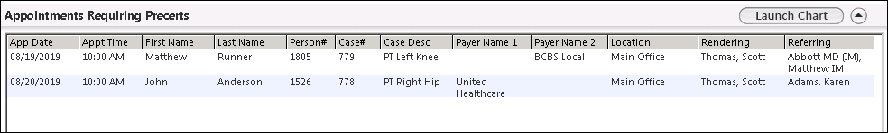 Appointments Requiring Precerts grid