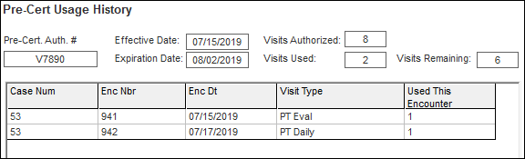 Pre-Cert Usage History window