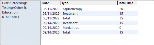 Grid in Treatment section