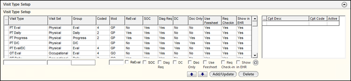 Visit Type Setup panel