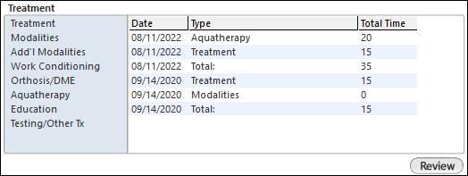 Treatment grid
