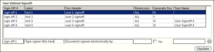 User Defined Signoff grid in the Security Groups and Sign Off section of the System Config template