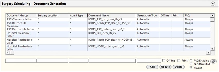 Surgery Scheduling - Document Generation panel on the Document Config template