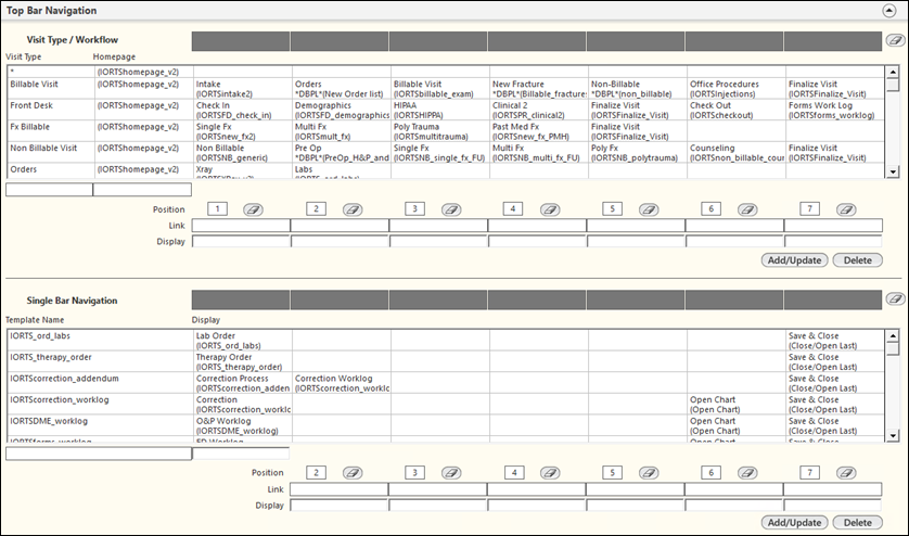 Top Bar Navigation panel on the Specialty Nav Config template
