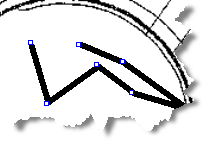 resize the annotation