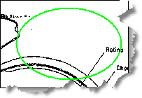 move and resize the annotation