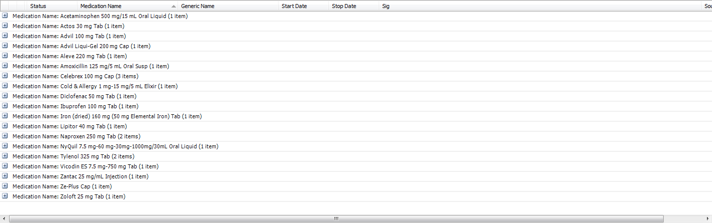 Regroup medications in column header