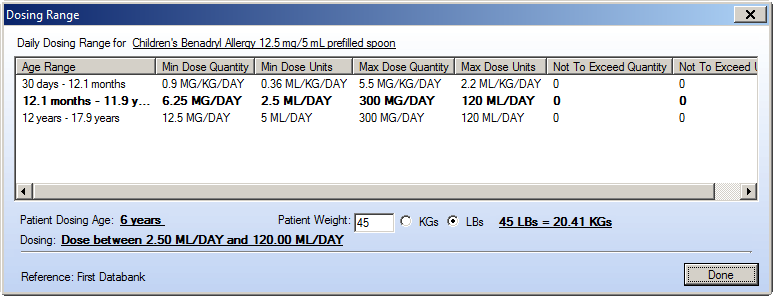 Dosing Range