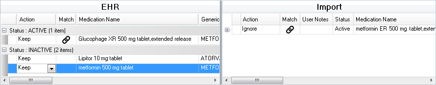 Matching Results Data