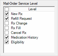 Mail Order Service Level