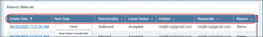 Column Headers for Referrals List
