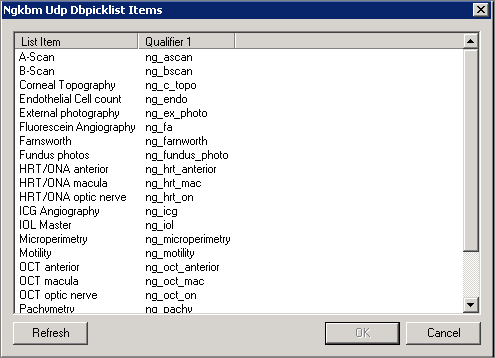 Category list