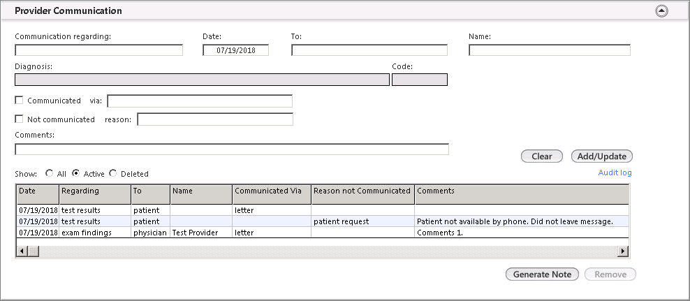 provider communication panel