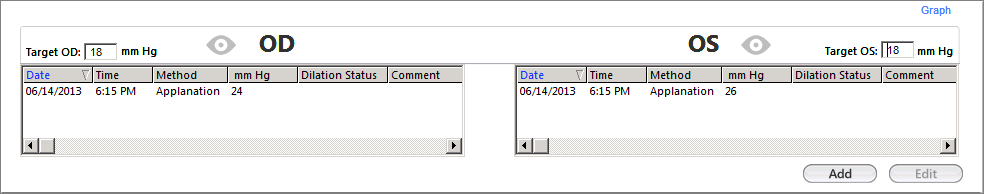 iop panel data