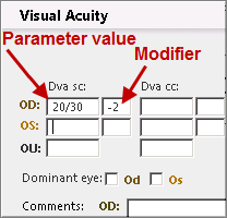 visual acuity parameters