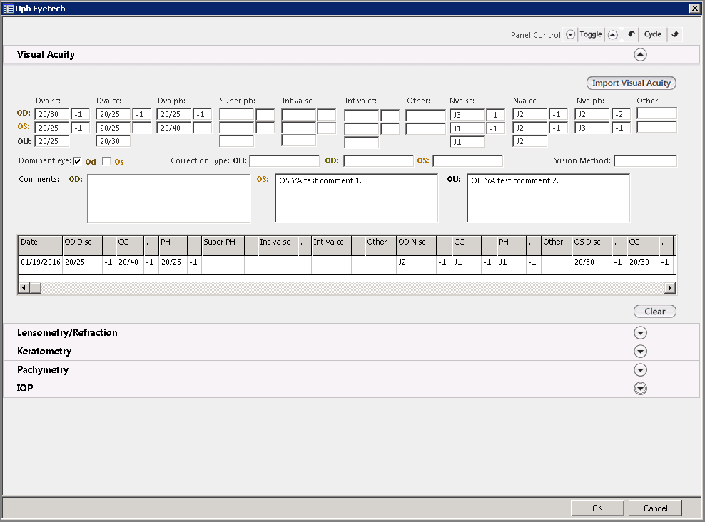 visual acuity panel