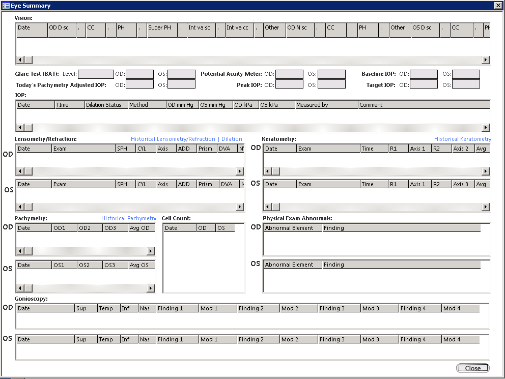 eye summary template