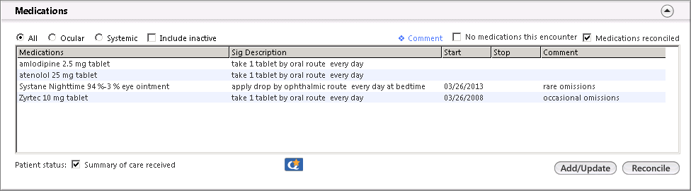 medication panel